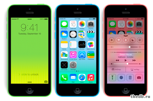 Чем отличается iPhone 5s от iPhone 5c